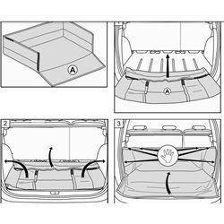 Protection de coffre anti-salissures pour Grand Scenic III Phase 3 - 5 places