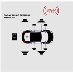 Focal Music premium 8.1